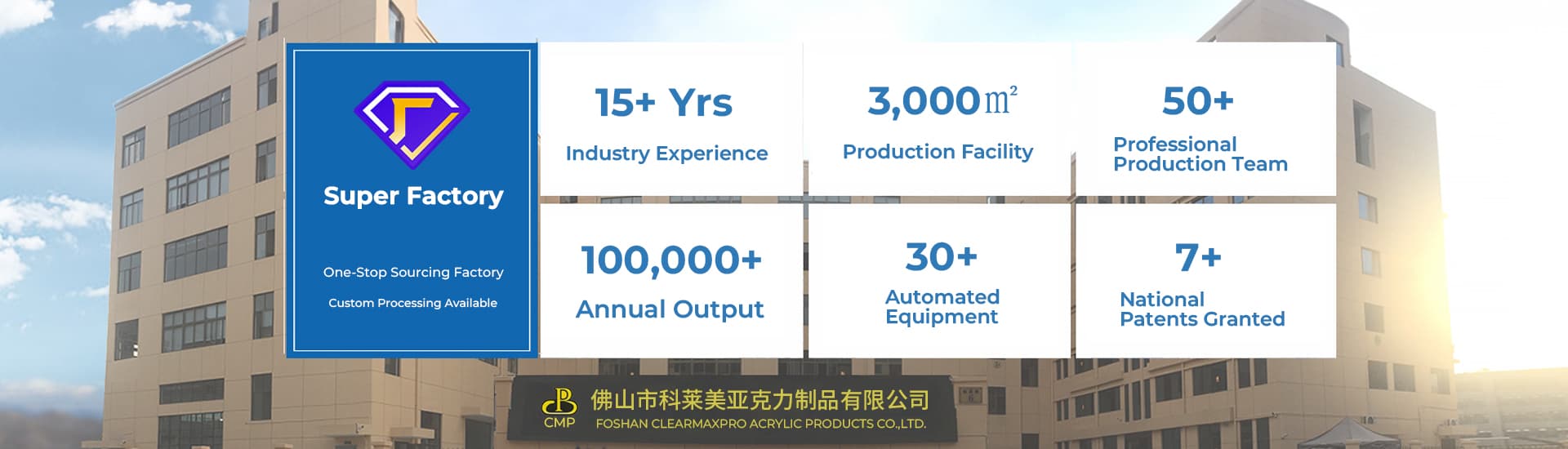 Foshan Clearmaxpro Acrylic Products Co., Ltd. (CMP) factory introduction banner, showing 7 years of industry expertise, 3000㎡ factory area, 50+ production team members, 500,000 tons annual capacity, 30+ automated equipment, 7 national patents, one-stop procurement and custom processing services for acrylic products.