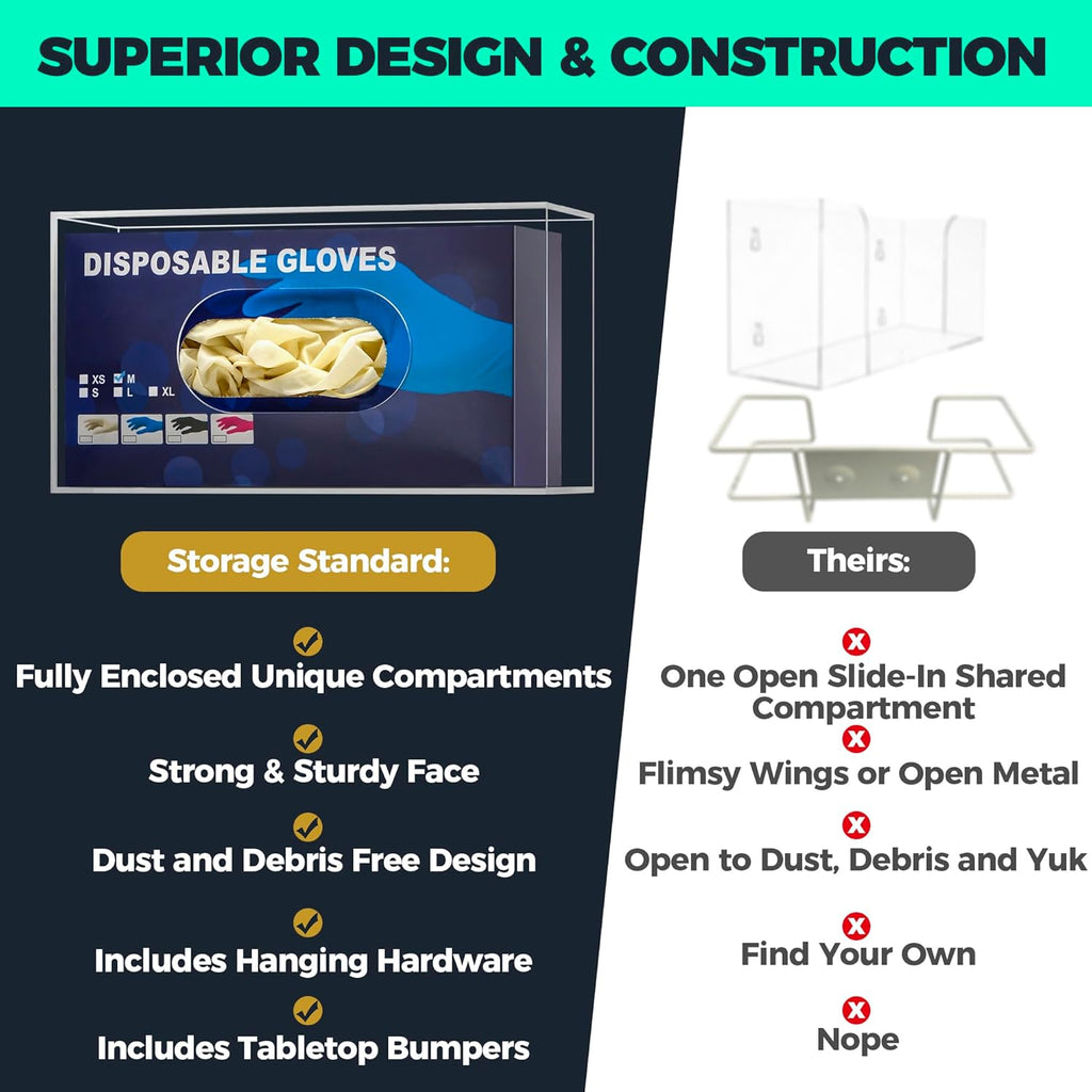 Comparison between our fully enclosed acrylic glove dispenser and a flimsy open alternative, highlighting dust-free design and included hardware