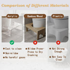 Clear acrylic step stool with corner protection, waterproof, sunproof, and easy to clean features