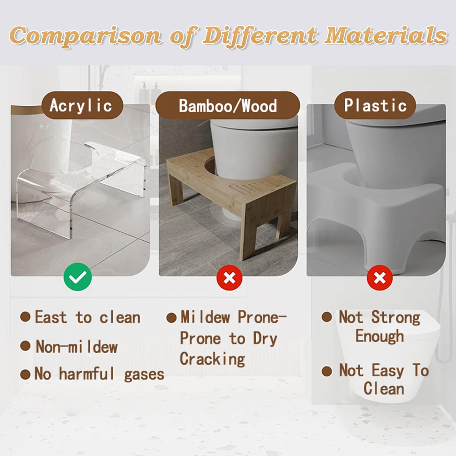 Clear acrylic step stool with corner protection, waterproof, sunproof, and easy to clean features