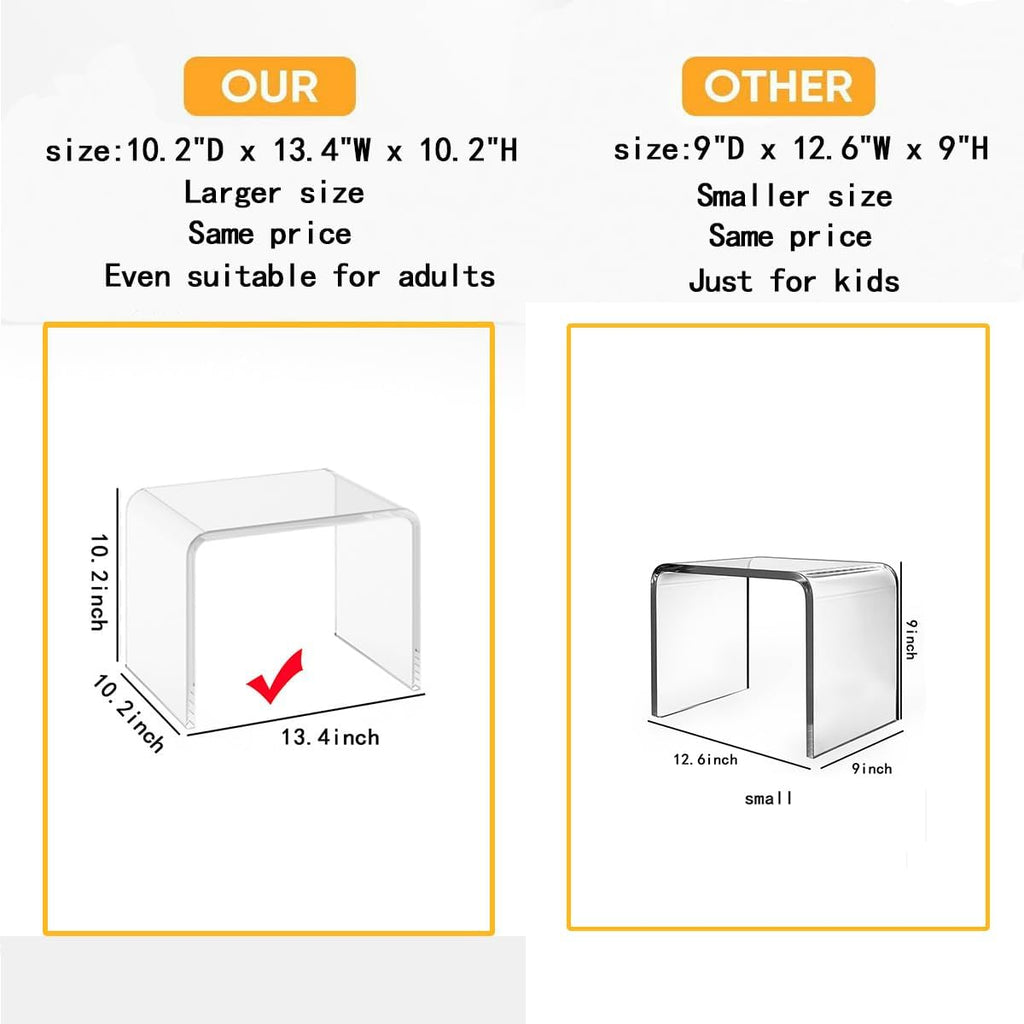 Our larger acrylic step stool (10.2"D x 13.4"W x 10.2"H) vs smaller competitor model, suitable for adults and kids