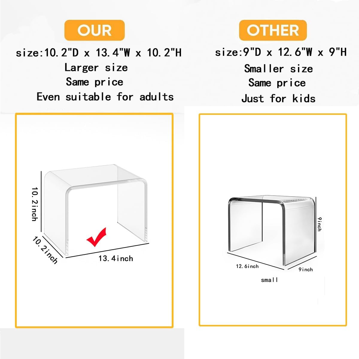 Our larger acrylic step stool (10.2"D x 13.4"W x 10.2"H) vs smaller competitor model, suitable for adults and kids