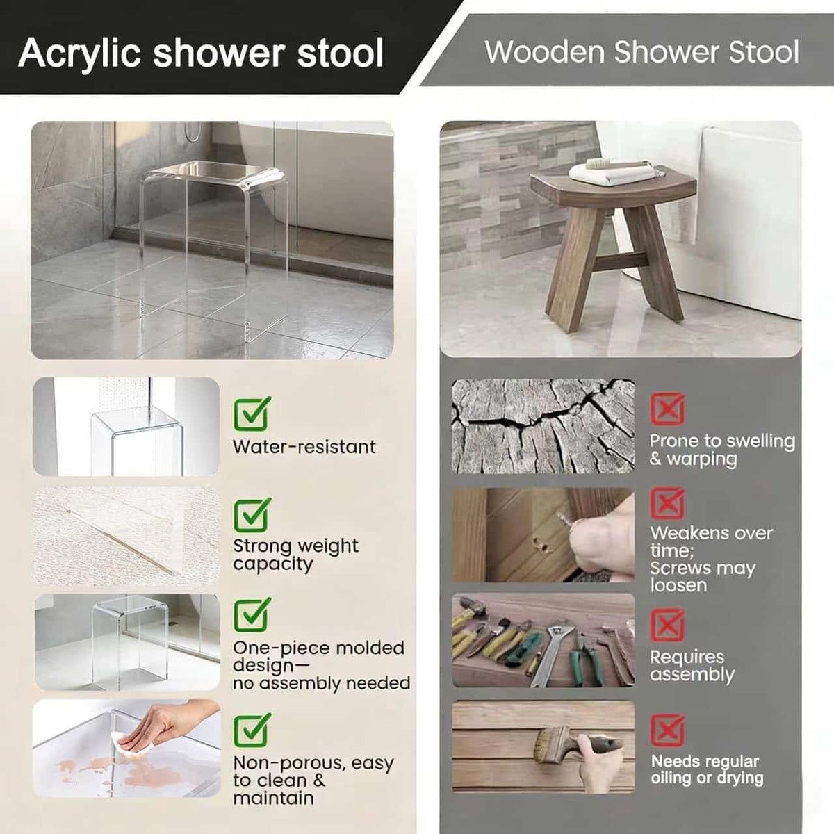 Acrylic vs wooden shower stool comparison: acrylic is waterproof, sturdy, and requires no assembly