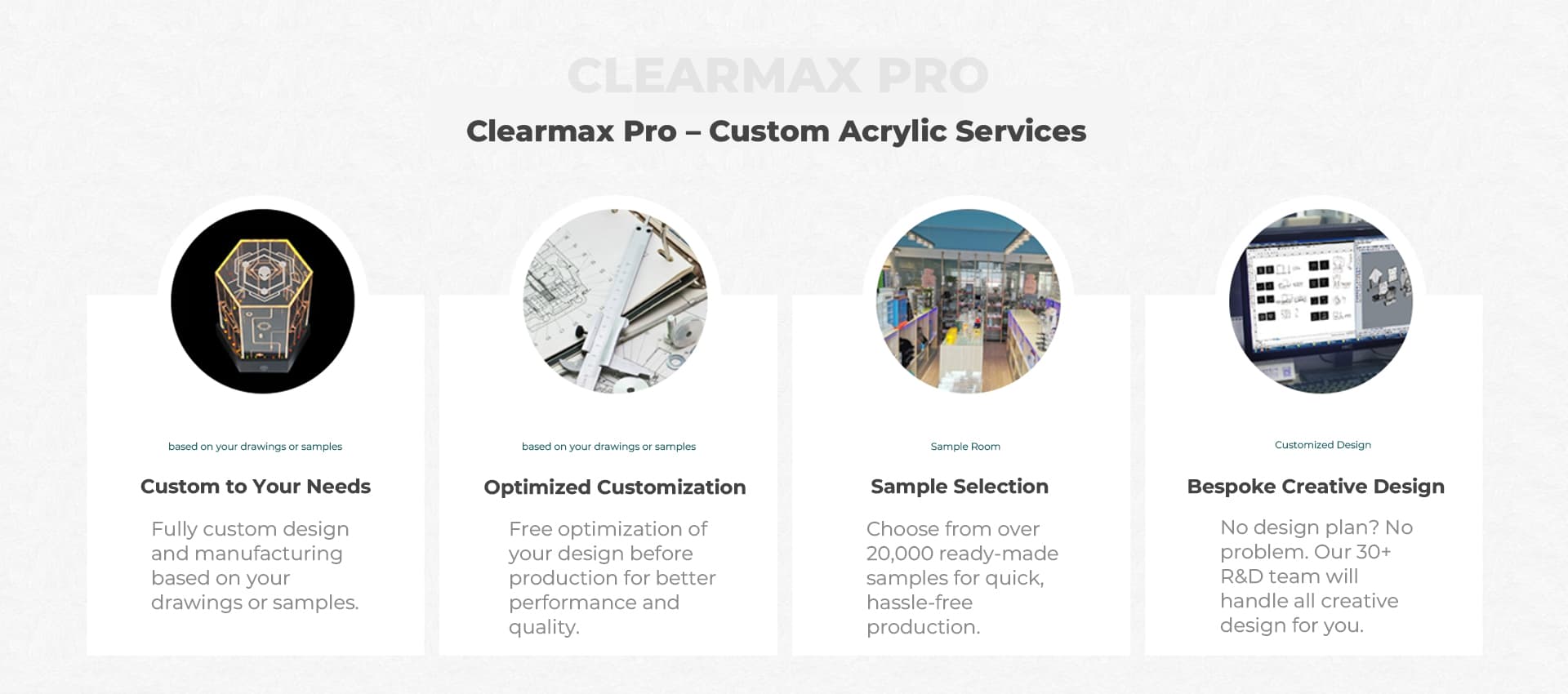 Clearmax Pro Custom Acrylic Manufacturing Service - Based on customer drawings or samples