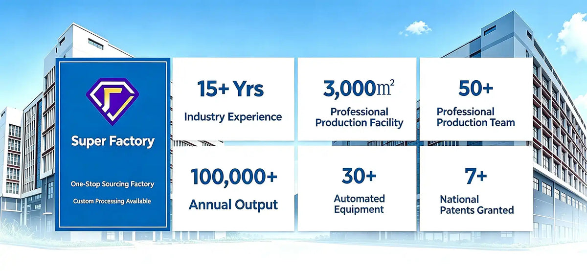 Clearmax Pro Super Factory banner, 15+ years industry experience, 3000m² acrylic production facility, factory strength introduction